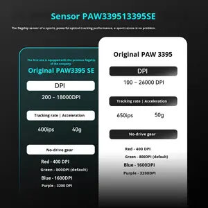 Ratón Inalámbrico VXE <span class=keywords><strong>Dragonfly</strong></span> R1 para Diestros, Conexión de Tres Modos, Batería de Larga Duración, Ultraligero, Ergonómico, 18000 DPI, 40G - Product Image 2
