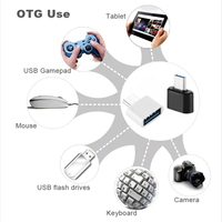 Adaptateur Mini Type-C vers USB-A, connecteur de données OTG pour MacBook Pro, iPad Mini 6 Pro, MacBook Air