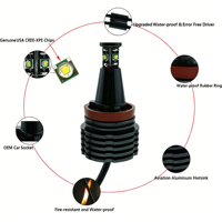 Modèle populaire adapté aux feux Angel Eyes de voiture E92 20W 40W 60W, cercles LED Angel Eye E92