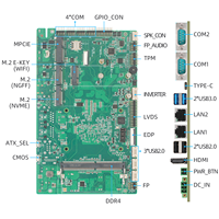 Linkleaps Neues Kompaktes Industrie-Motherboard Intel J6412/J6413 Dual Intel GbE LAN 6 COM 2 DDR4 32GB 2 M.2 9 36V DC-Eingang