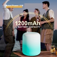 Haut-parleur Bluetooth Macaron, haut-parleur sans fil portable avec étanchéité IPX4, mini haut-parleur rechargeable pour voiture et extérieur