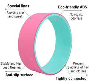 Top One Eco Friendly PU ABS Matériel Bas du Dos Massage Cercle Anneau Ensemble Gym Fitness Yoga Roue - Product Image 2