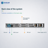 Déploiement de plateforme cloud, applications de machines virtuelles, serveur de centre de données Dell PowerEdge R6515 avec processeur AMD EPYC
