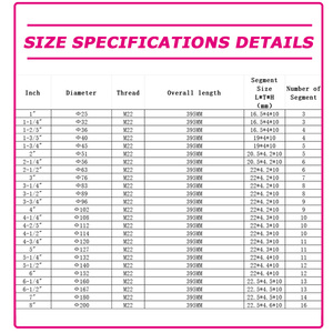 Broca de Diamante Roscada M22 1 1/4UNC T32, Utilizada para Perforar Paredes de Aire Acondicionado, Diámetro 25-200 mm, Longitud <span class=keywords><strong>Total</strong></span> 395 mm - Product Image 6