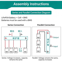 Cellule LiFePO4 authentique CALB 20Ah 3.2V LFP 70C à décharge extrême pour la modification de systèmes audio de voiture et le démarrage de camions