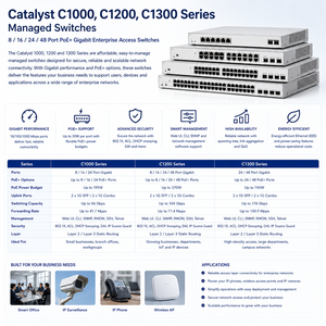 Commutateur géré Catalyst <span class=keywords><strong>C1000</strong></span> C1200 C1300 Series 8 16 24 48 ports PoE+ Gigabit, Commutateur d'accès d'entreprise 2G <span class=keywords><strong>4G</strong></span> SFP 4x10G SFP+ - Product Image 2