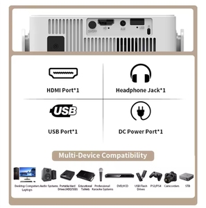 Mini projecteur Muzee Pro avec support, vidéo 4K, écran LCD, sans fil, Wifi, LED portable, vidéo Full HD, écran intelligent miroir, mise au point électrique - Product Image 2