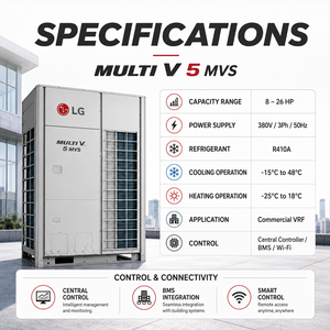   <span class=keywords><strong>Solution</strong></span> de <span class=keywords><strong>climatisation</strong></span> commerciale VRF compatible MULTI V 5 MVS DX AHU - Product Image 6
