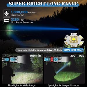 Super Bright High Power USB Rechargeable Type-C LED Hunting Lantern Long Range Tactical Flashlight Adjustable Focus SOS Mode - Product Image 2