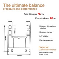 Ventana Plegable de Vidrio UPVC con Diseño Europeo, Apertura Horizontal, Pantalla de Acero Inoxidable, Resistente al Viento, para Uso Exterior