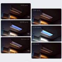 Panneau LED de plafond encastré pour intérieur, lumière artificielle moderne à CRI élevé, indice de protection IP54, effet ciel bleu, simulation de fenêtre et de lucarne