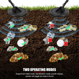MD4030 Profesyonel <span class=keywords><strong>Metal</strong></span> Dedektörü Pinpointer Taşınabilir Altın Bulucu Makinesi Hazine Avcısı Altın Derinlik <span class=keywords><strong>Metal</strong></span> Dedektörü - Product Image 4