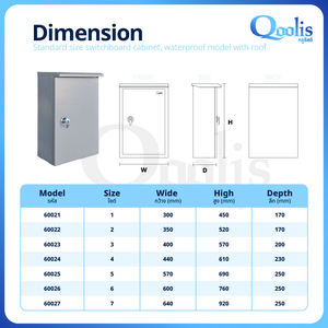 Montage mural Armoire Switch Board Outdoor Size2 Protection électrique en acier fabriqué à partir de la Thaïlande OEM est accepté - Product Image 6