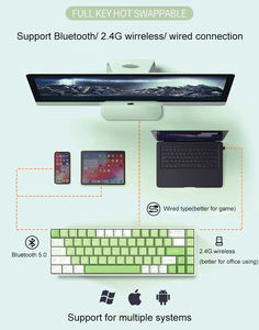คีย์บอร์ดเกมมิ่งแบบกลไก 3 โหมด ยี่ห้อ Branded รุ่น Hot Swap RK61 คีย์บอร์ดไร้สาย RGB - Product Image 4