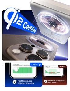 Banque d'alimentation magnétique LISEN avec charge sans fil certifiée Qi2 15W, PD <span class=keywords><strong>30W</strong></span> et support métallique pour iPhone 17 16 15 Pro Max – Idéale pour les voyages - Product Image 3