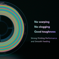 Nature3D 2025 Ecológico 1KG 1,75mm PLA Serie luminosa Tendencia Resplandor en el filamento oscuro para impresoras 3D Varillas de plástico