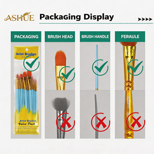 Ensemble de 10 pinceaux en nylon avec manche en plastique, pour <span class=keywords><strong>peinture</strong></span> acrylique, <span class=keywords><strong>gouache</strong></span>, huile, liner, <span class=keywords><strong>kit</strong></span> d'art - Product Image 5
