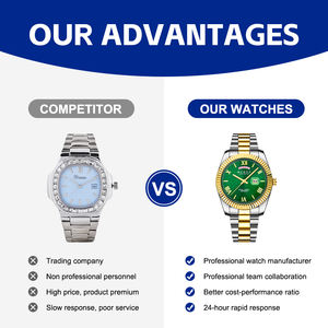 高品質メンズウォッチホリデーギフトウォッチ日付防水ステンレススチールファッションカジュアルメンズクォーツ時計 - Product Image 6