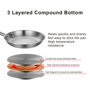 Sartén de Acero Inoxidable de 32 cm al por Mayor, Distribución Uniforme del Calor y Compatible con Estufas de Inducción/Gas para Compradores de Catering de Hoteles - Product Image 6