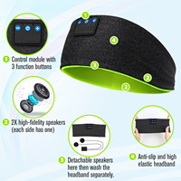 Diadema Inteligente con Bluetooth 5.4, Absorbente de Sudor, para Deportes, 2 en 1 con Antifaz para Dormir, Ideal para Yoga, Correr y Ciclismo, Suministro de Fábrica