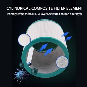 Remplacement de filtre Hepa double couche de qualité supérieure compatible avec le <span class=keywords><strong>purificateur</strong></span> d'air Dysons TP01/02/03/AM11BP01 - Product Image 6
