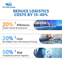 Agente de Transporte Marítimo DDP Puerta a Puerta, Servicios de Logística FCL LCL, Transitario de China a Estados Unidos, Canadá y Europa