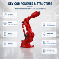 Robot 6 axes à charge maximale de 360 kg, portance de 2830 mm, poignet IP67, IP54, sans contrepoids, J4-1960Nm pour la manipulation et le soudage lourds