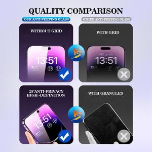 Thiết Kế Mới 28 Độ Chống Tĩnh Riêng Tư Tempered Glass ESD Chống Gián Điệp Chống Nhìn Trộm Bảo Vệ Màn Hình Bảo Vệ Cho Iphone Samsung - Product Image 6