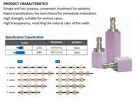 Bloque de Cerámica de Disilicato de Litio para Laboratorio Dental, HT LT, Alta Resistencia a la Flexión 637MPa, Material CAD CAM para Corona Anterior