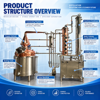 Colonne de distillation commerciale multi-colonnes en cuivre 700L 800L pour whisky, vodka, gin, brandy, rhum, éthanol, certifiée CE