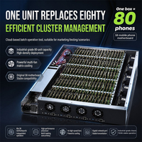 Châssis de serveur de téléphonie JYWD C80 à 80 ports (noir) pour 80 cartes mères mobiles, contrôle centralisé de l'alimentation et des ports LAN/USB