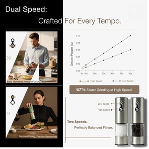 Minimalist <b>Mini</b> Electric Salt and Pepper Mill <b>Grinder</b> Set Handheld Refined Food-grade Stainless Steel Stylish Wooden Holder - Product Image 4