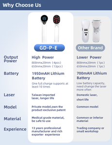 Dokter hewan, peralatan terapi mengurangi Swell <span class=keywords><strong>Equine</strong></span> kucing anjing medis 3B Laser Arthritis tongkat pereda nyeri - Product Image 5