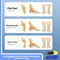 Semelles de travail avec soutien de la voûte plantaire, coussinets de chaussures robustes pour le confort tout au long de la journée, semelles de sport confortables, soulagement de la douleur