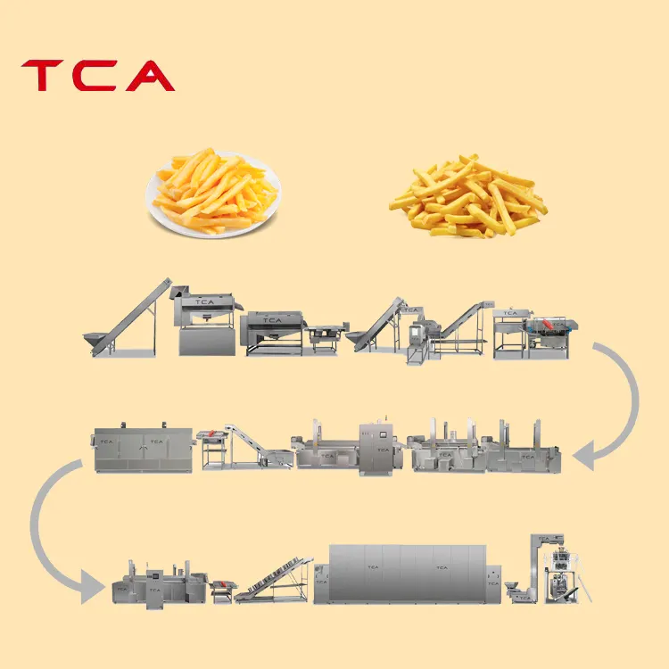 Mesin penggorengan Perancis otomatis desain TCA peralatan pemrosesan kentang goreng beku kelas atas