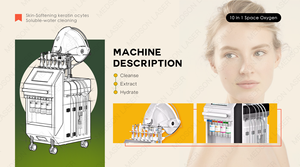 Appareil de beauté 10-en-1 à oxygène spatial pour le visage, adoucissant la peau, nettoyant à l'eau soluble avec lumière photonique - Product Image 3