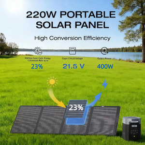 Heavy Duty Waterproof 400W PET <b>Laminated</b> Monocrystalline Solar High Efficiency 23% Certified Foldable 13.7KG Outdoor - Product Image 4