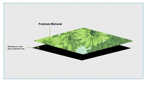Waterproof Foldable Outdoor Camping <b>Picnic</b> Multiplayer Tourist Mat Beach <b>Blanket</b> - Product Image 4