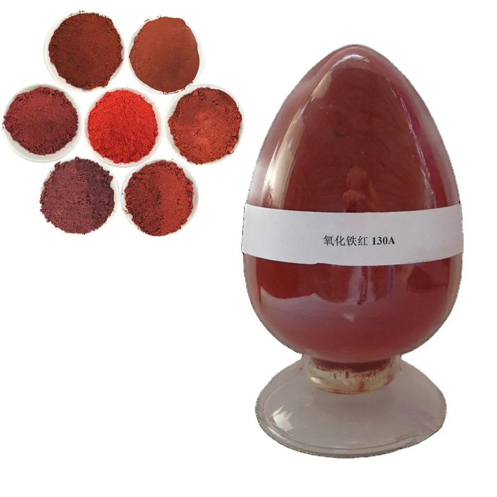 Pigmentos inorgánicos, pigmento rojo de óxido de hierro rojo, C33-8075 y C33-128