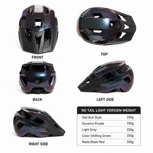 Casco da Ciclismo Leggero Jinta con Tecnologia In-Mold, 14 Prese d'Aria, Senza Supporto per Luce Posteriore, Regolazione a Manopola per MTB e Moto - Product Image 2