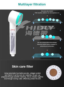 Высококачественная насадка для душа - Product Image 2