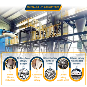 Machine de recyclage de batterie au lithium EV usagée 2000 kg/h Usine de production Équipement de broyage et de tri de batterie au lithium - Product Image 6