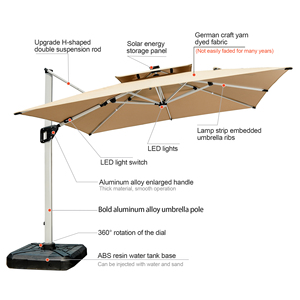 Новый дизайн, уличный зонт для внутреннего дворика - Product Image 5