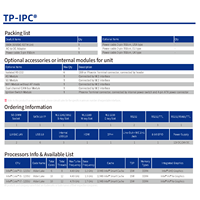 PC de bureau industriel Intel I3 I5 I7 de 12e génération avec graphismes Intel Iris Xe, deux ports LAN, 6 ports série, WIFI/4G/BT, écran 4K