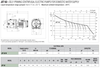 Pompes DABpumps Modèles Jet62 – Pompe à jet liquide, éjecteur, pompe centrifuge, pompe de surpression pour eau domestique, pompe centrifuge DA B