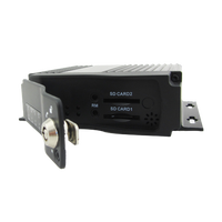 MDVR HD 4CH 720P avec deux emplacements pour carte SD et extension GPS/3G/4G pour une surveillance améliorée du véhicule