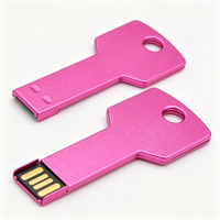Clé USB Métallique Haute Vitesse en Gros pour Appareils Électroniques – Clé USB 8 Go, 16 Go, 32 Go, 64 Go, 128 Go, 512 Go