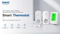 Controlador de Temperatura Programable WTS2000 con Bloqueo Infantil y Función de Temporizador de 24 Horas