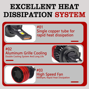 CAROLYN Design 65W Coche Led Faros Auto Led Bombillas H4 H11 Motocicleta Led Bi Proyector Led Faro H7 - Product Image 5