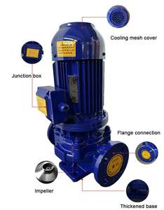 Bomba Centrífuga Industrial Vertical de 60Hz para Tuberías, Personalizada, de Alta Capacidad 220m³/h, 18.5KW, Conexión de Brida de Alta Presión - Product Image 2